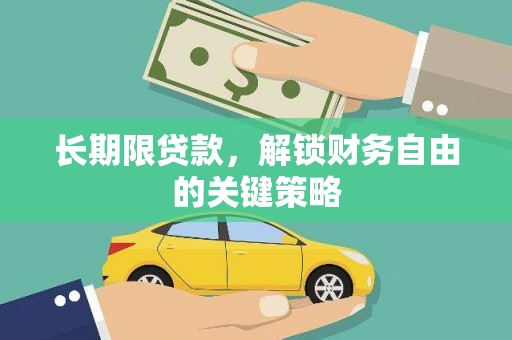 回民长期限贷款，解锁财务自由的关键策略